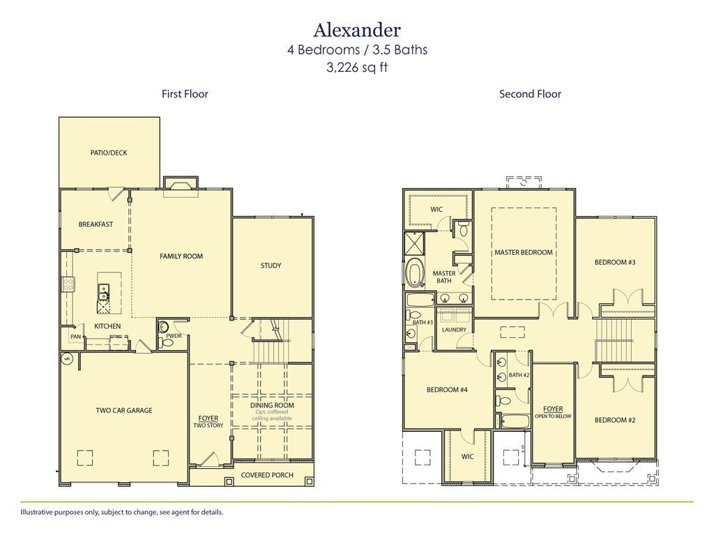 Alexander Floor plan at Springside Reserve by Kerley Family Homes